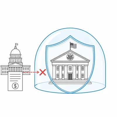 Diagram of a federal bank protected from a state tax action.