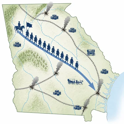 Map-style diagram of a diagonal military march across Georgia with damaged railroads and supplies.
