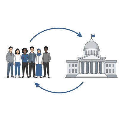 Diagram of citizens and a government building connected by two arrows showing mutual agreement.