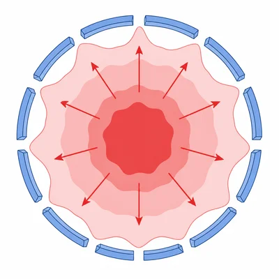 A red expanding area surrounded by blue barriers, illustrating containment.