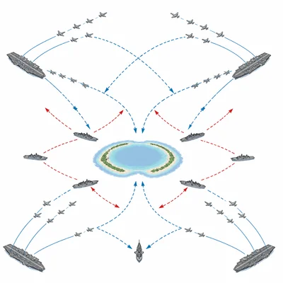Naval battle diagram with carriers, aircraft, and attack paths around a small atoll.