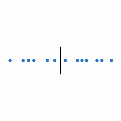 A median divider with about half of the data dots on each side.