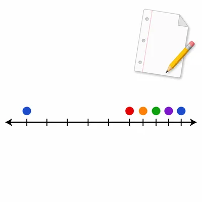 Dot plot with one low outlier and five higher clustered scores.
