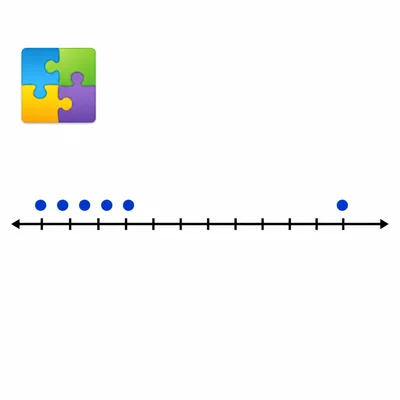Dot plot with five clustered dots and one far-away dot.